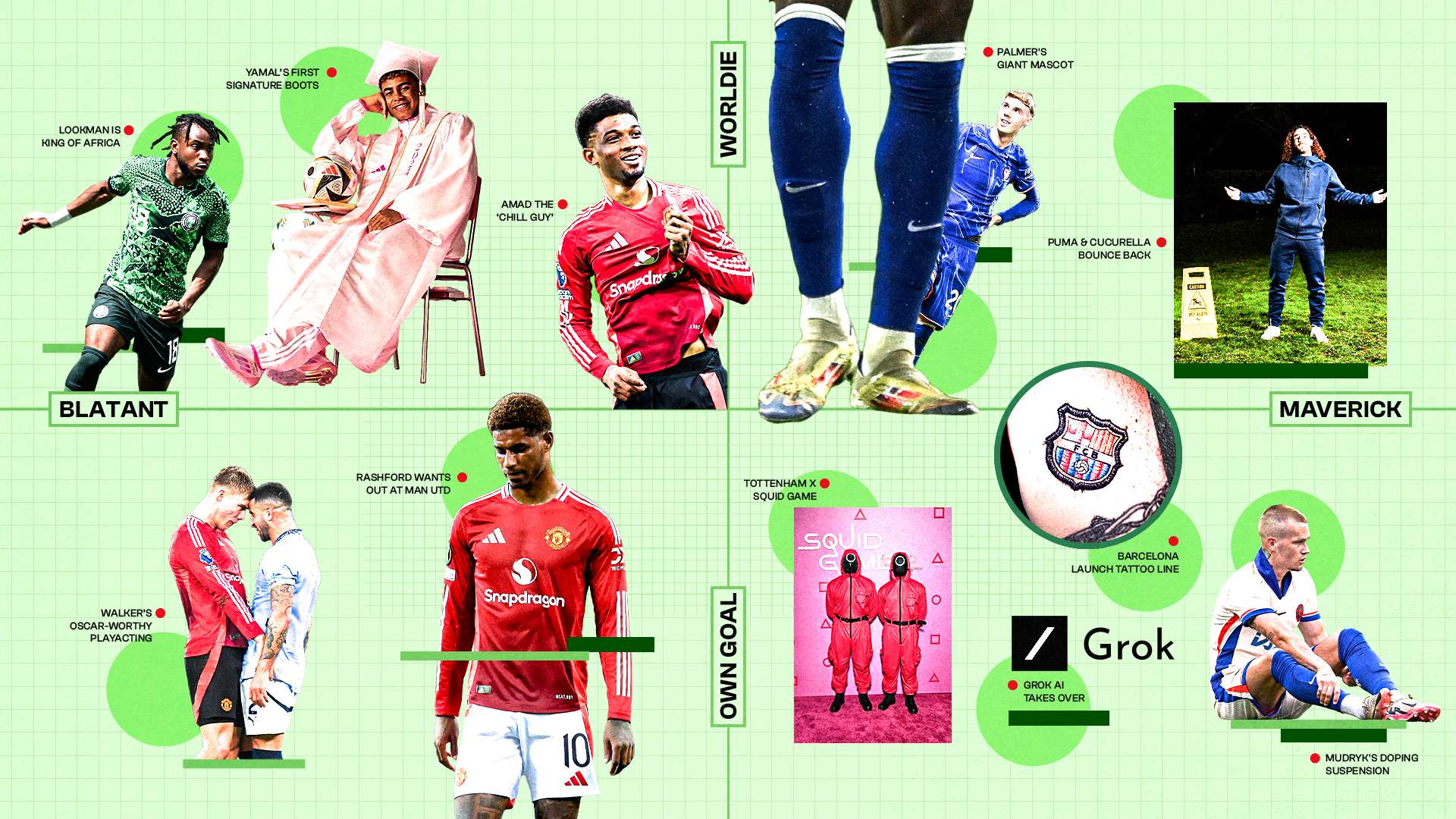 因近期成績 因近期成績